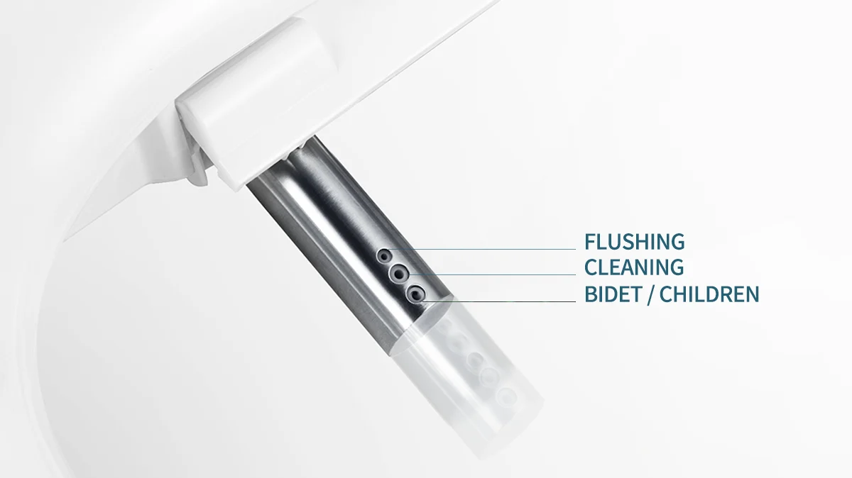Labeled diagram of a bidet nozzle, identifying specific ports for flushing, cleaning, and bidet or children's functions. (CBT-IS1131REW)