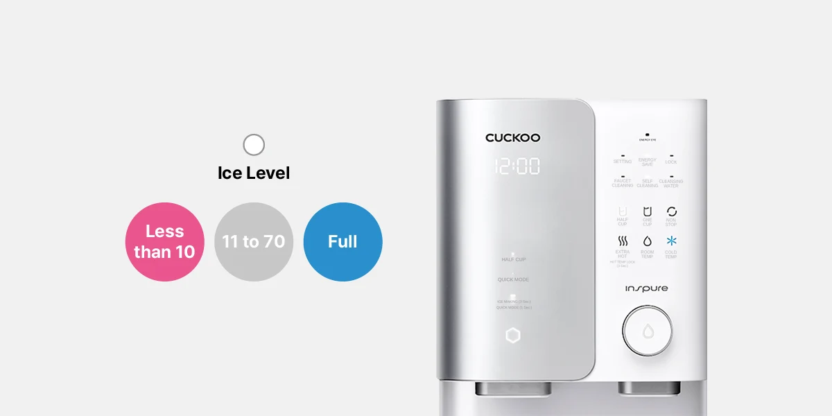 Inspure ZERO100 water purifier with an Ice Level indicator showing three status circles: Less than 10, 11 to 70, and Full. (cp-sn102hw)