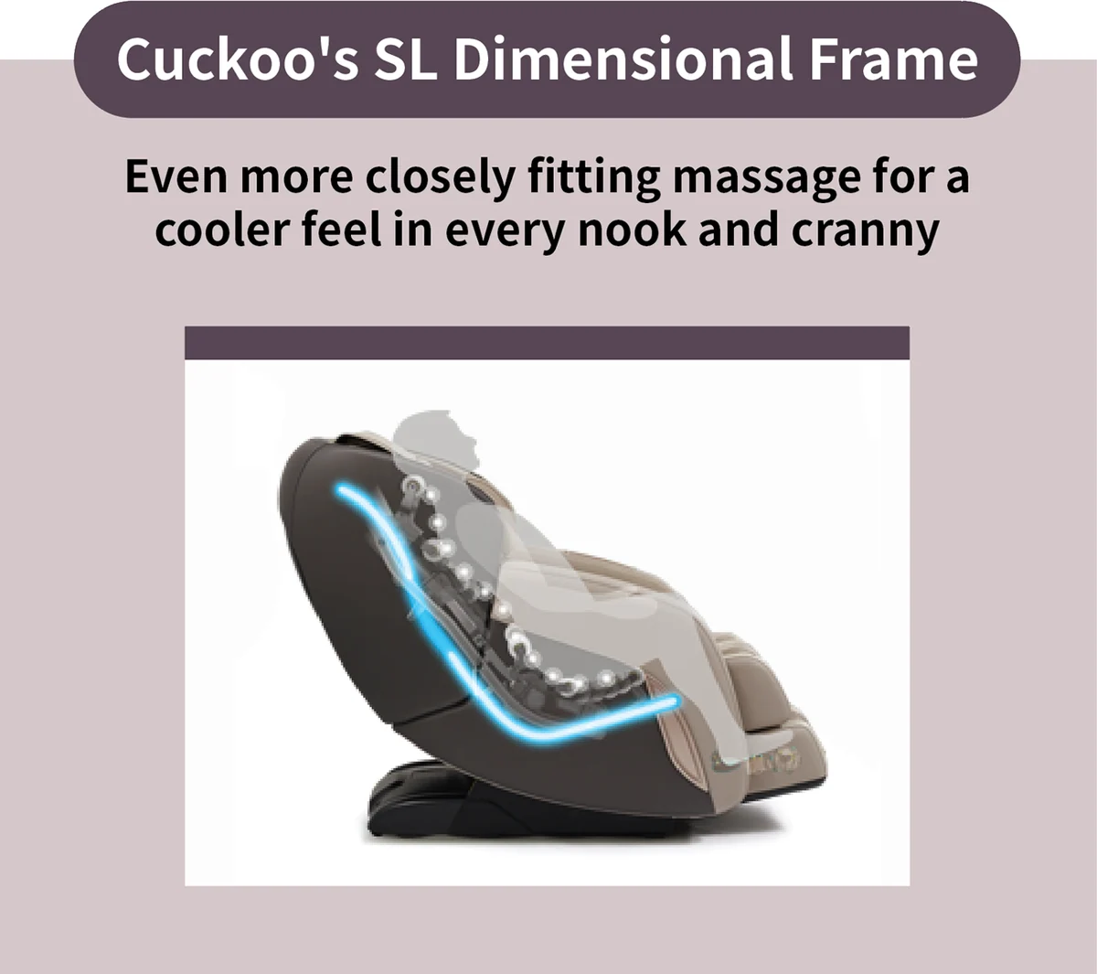 Renature 3D Massage Chair SL dimensional frame feature diagram illustrating a close-fitting massage along the body curve. (CMS-D10SLGB)
