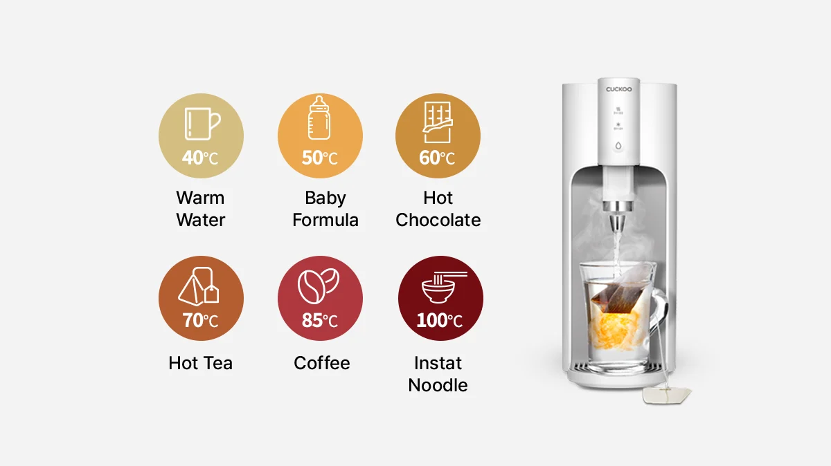 TN100 water purifier featuring 6 temperature settings: 40°C, 50°C, 60°C, 70°C, 85°C, and 100°C for various drinks and foods. (CP-TN100)