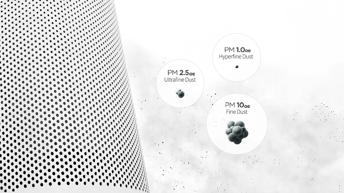 Air purifier surface capturing particulate matter, labeled as PM 1.0 Hyperfine, PM 2.5 Ultrafine, and PM 10 Fine Dust. (CAC-D2020FW)