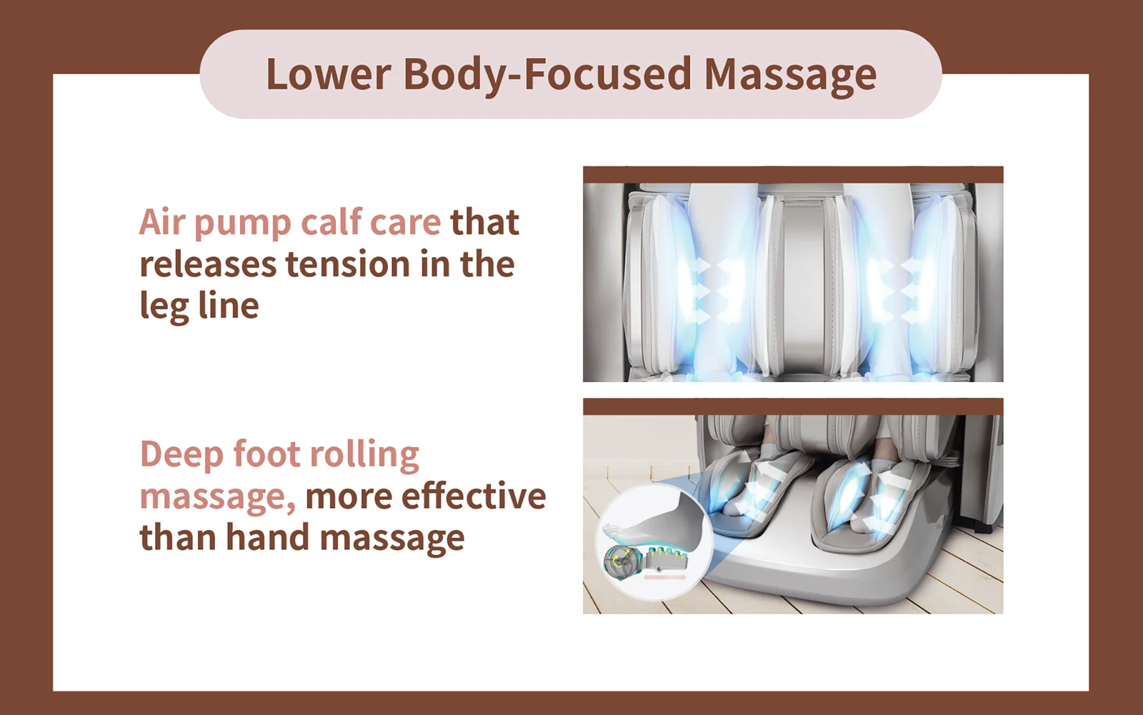Promotional graphic for a lower body massage device, showing two inset photos of the machine with glowing blue massage zones and text describing calf care and foot rolling massage.