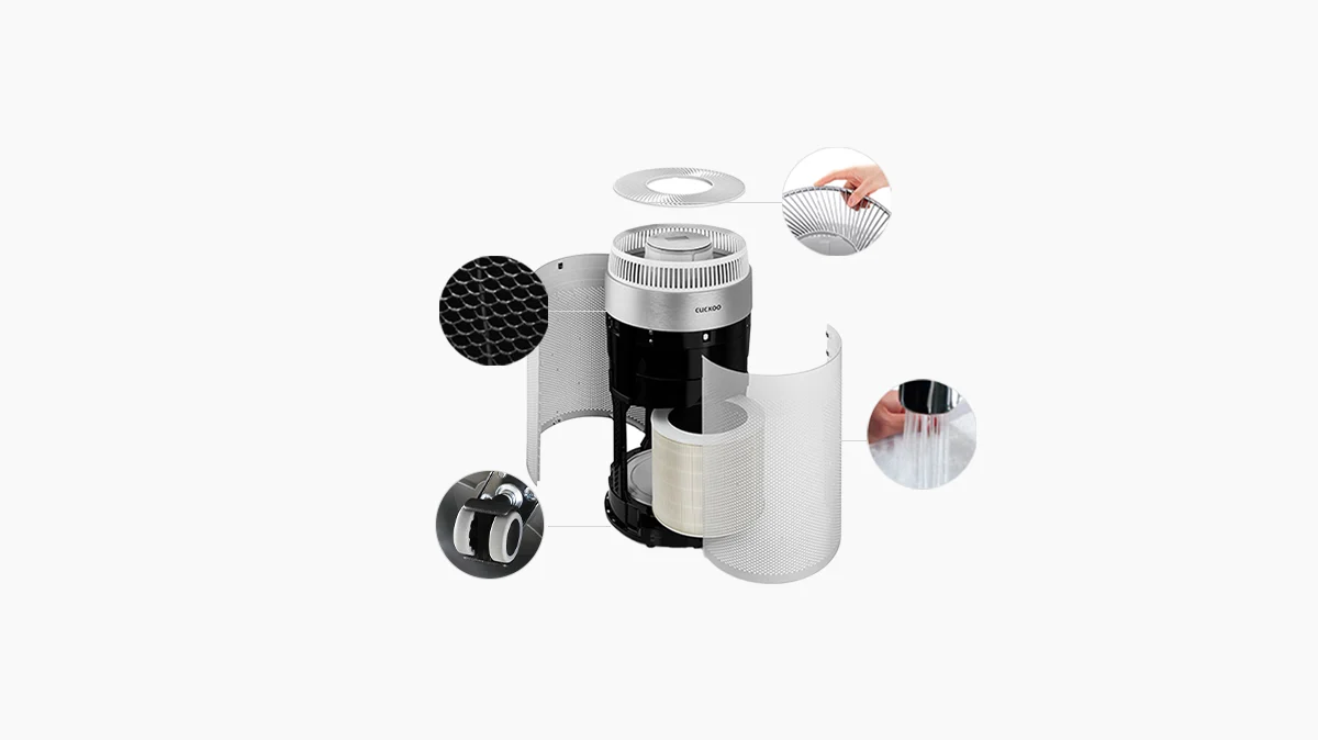 Exploded view of CUCKOO air purifier components, highlighting detachable parts for easy cleaning and maintenance. (CAC-D2020FW)